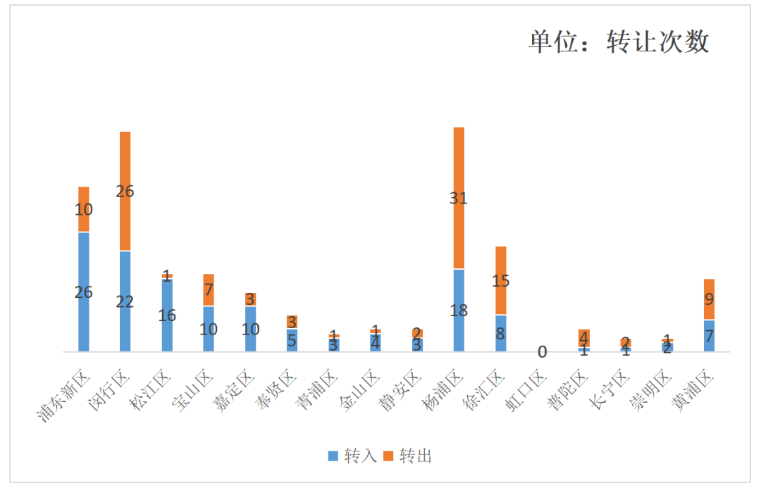 540家企业、近142亿营收,康复辅具产业未来可期!4.png