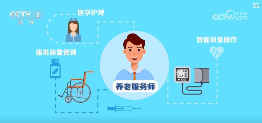 陪诊师、认知症照护员……养老职业图谱扩容 精细化服务托起银发需求 陪诊师、认知症照护员……养老职业图谱扩容 精细化服务托起银发需求